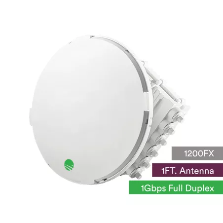 Siklu E-Band (80GHz) PTP Link FDD 1Gbps - MiRO Distribution