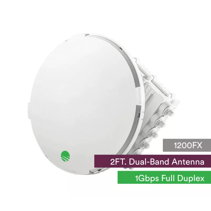 Siklu E-Band (80GHz) PTP link FDD 1Gbps. 2ft EXT Dual-Band antenna w/ 5GHz failover feed