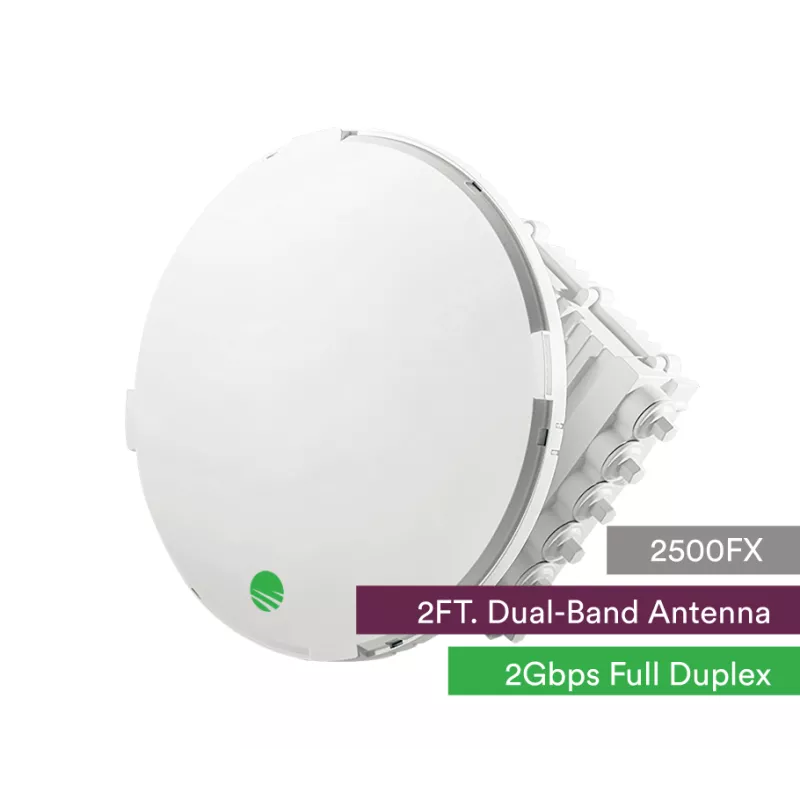 Siklu E-Band (80GHz) PTP link FDD 2Gbps. 2ft EXT Dual-Band antenna w/ 5GHz Failover Feed