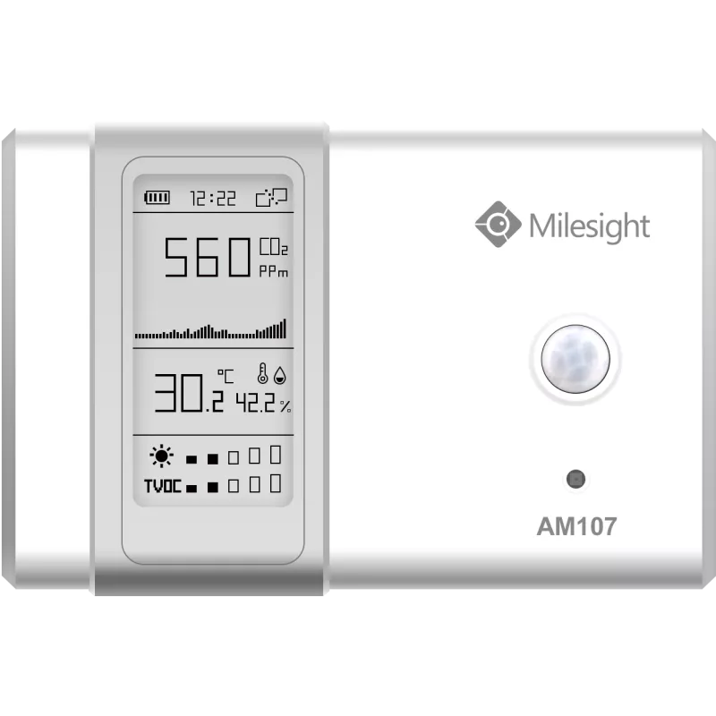 Milesight Indoor Ambience Monitoring - MiRO Distribution