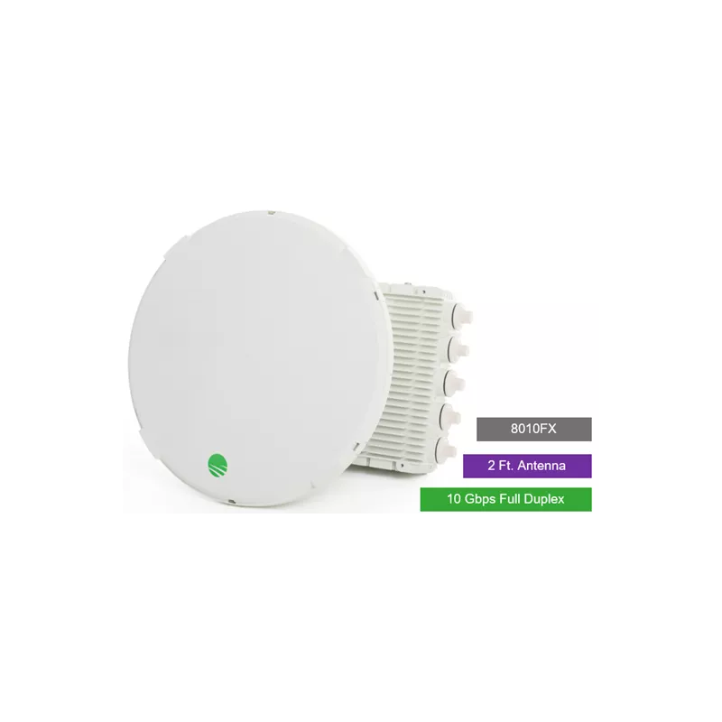 Siklu E-Band (80GHz) EtherHaul - MiRO Distribution