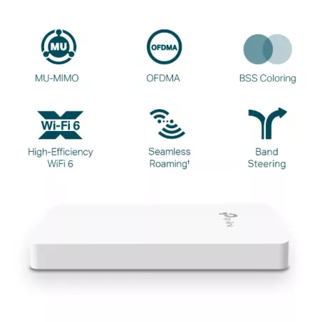 TP-Link AX1800 Wall-Plate Dual-Band Wi-Fi 6 Access Point - MiRO Distribution