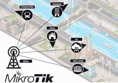 MikroTik solutions from MiRO – Powerful, fast, and affordable